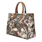 Фото Сумка Etro Paisley V3921